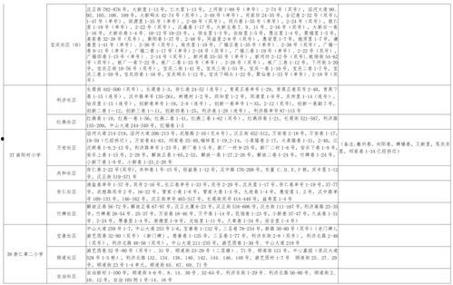 小玉王者爆料视频大全最新,揭秘电竞圈幕后风云  第3张